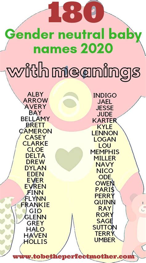 unisex baby names and meanings